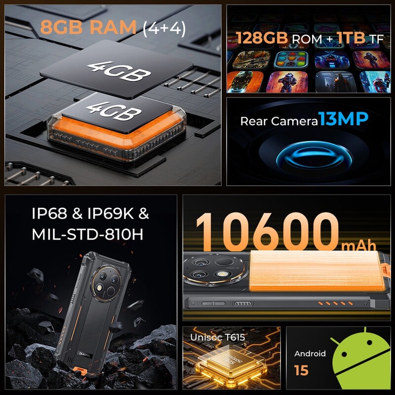 Смартфон Oukitel G1 6/256GB Green (6931940757867)
