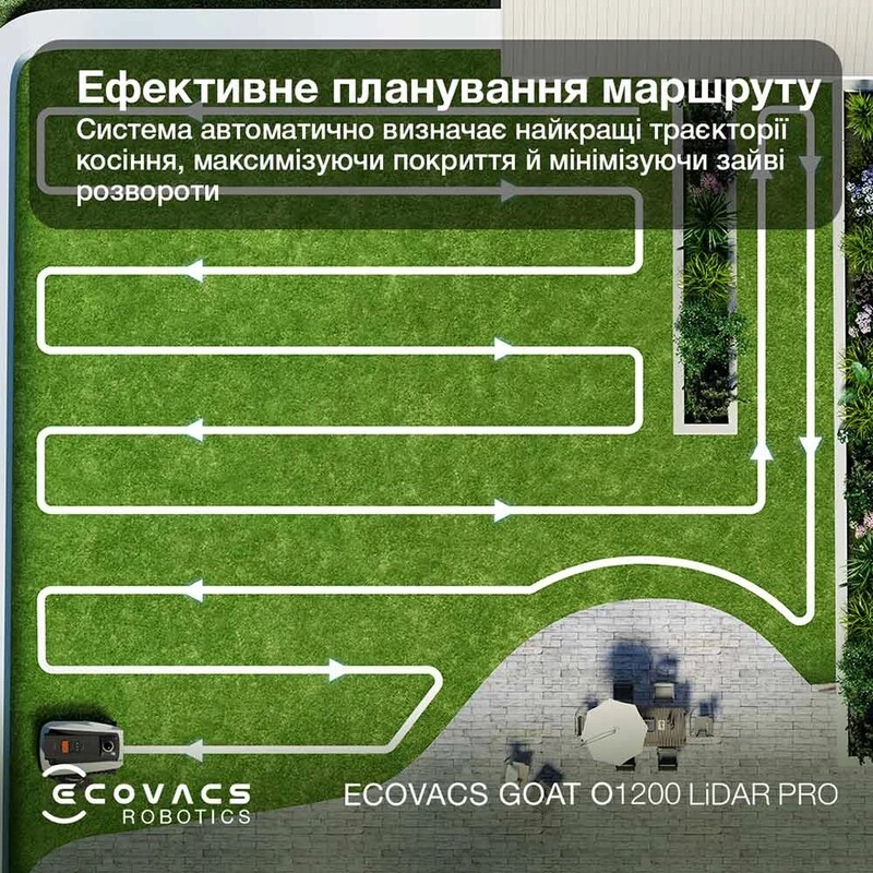 Газонокосарка-робот Ecovacs Goat O1200 LiDAR Pro (MR2508)