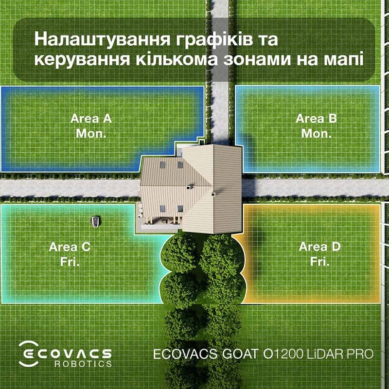 Газонокосарка-робот Ecovacs Goat O1200 LiDAR Pro (MR2508)