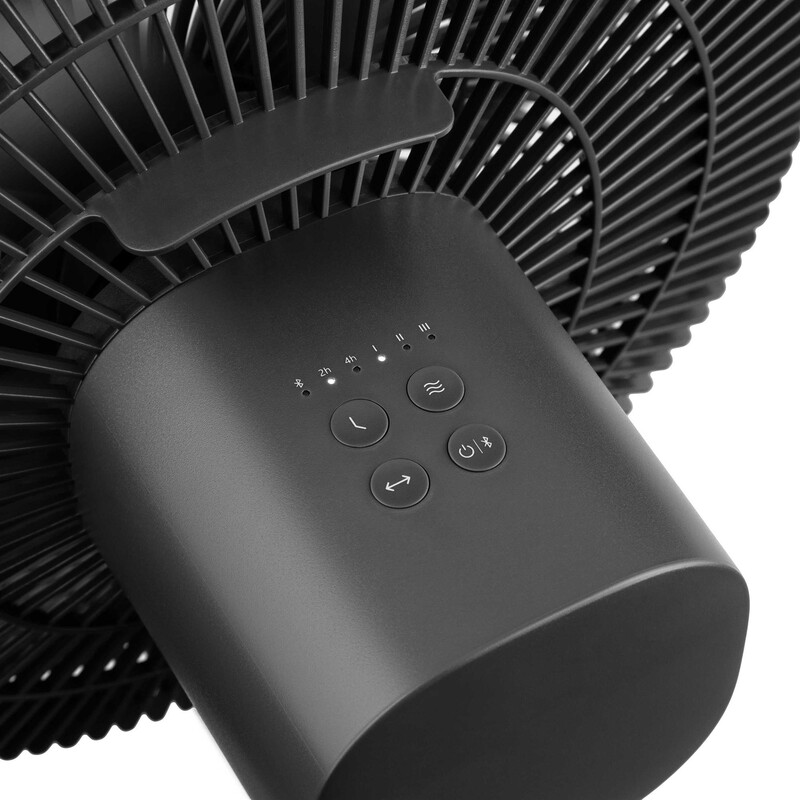 Вентилятор Cooper&Hunter CH-RFF1270RT