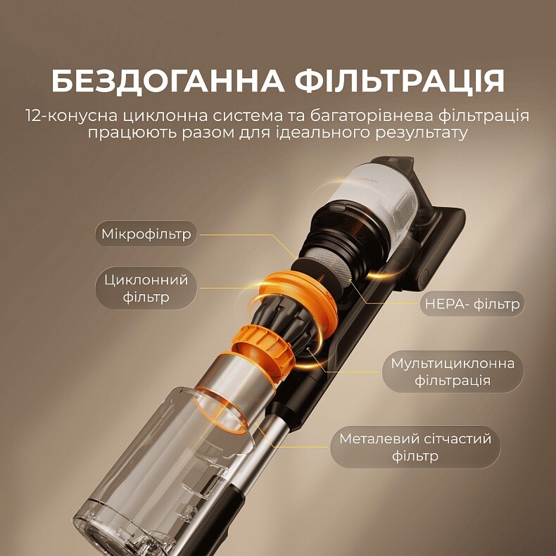 Аккумуляторный пылесос Deerma Z50 Combo (VCES141)