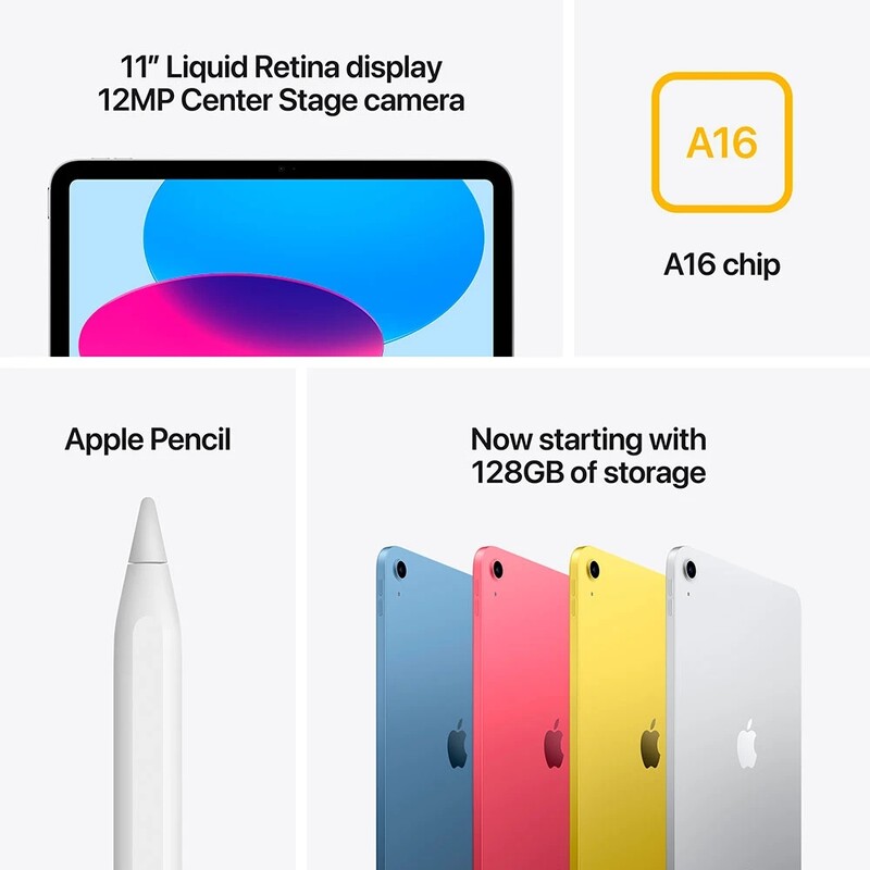 Планшет Apple iPad 11" Wi-Fi 128GB Blue (MD4A4TY/A)