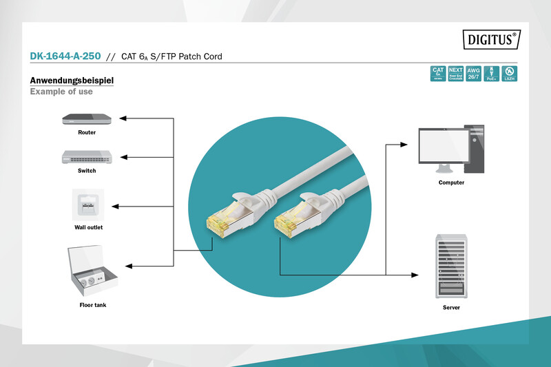 Патч-корд Digitus Cat.6a S/FTP, 25м, AWG 26/7, Cu, LSZH, сірий (DK-1644-A-250)
