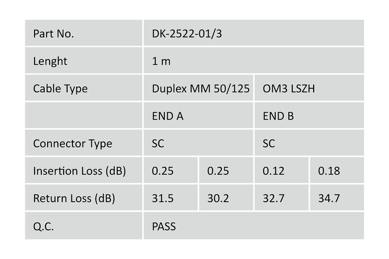 Оптичний патч-корд Digitus SC/UPC-SC/UPC, 50/125, MM, OM3, duplex, 1м (DK-2522-01/3)