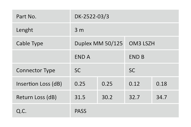 Оптический патч-корд Digitus SC/UPC-SC/UPC, 50/125, MM, OM3, duplex, 3м (DK-2522-03/3)