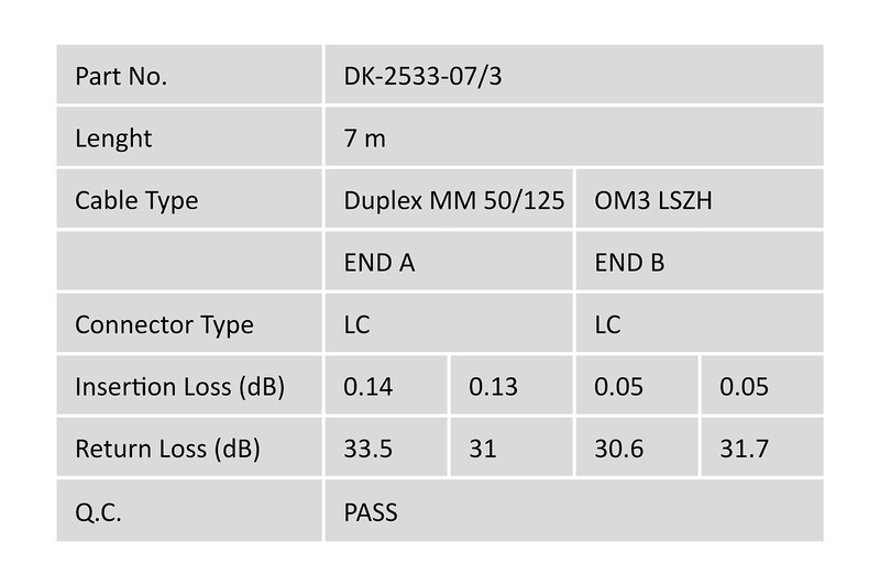 Оптический патч-корд Digitus LC/UPC-LC/UPC, 50/125, MM, OM3, duplex, 7м (DK-2533-07/3)
