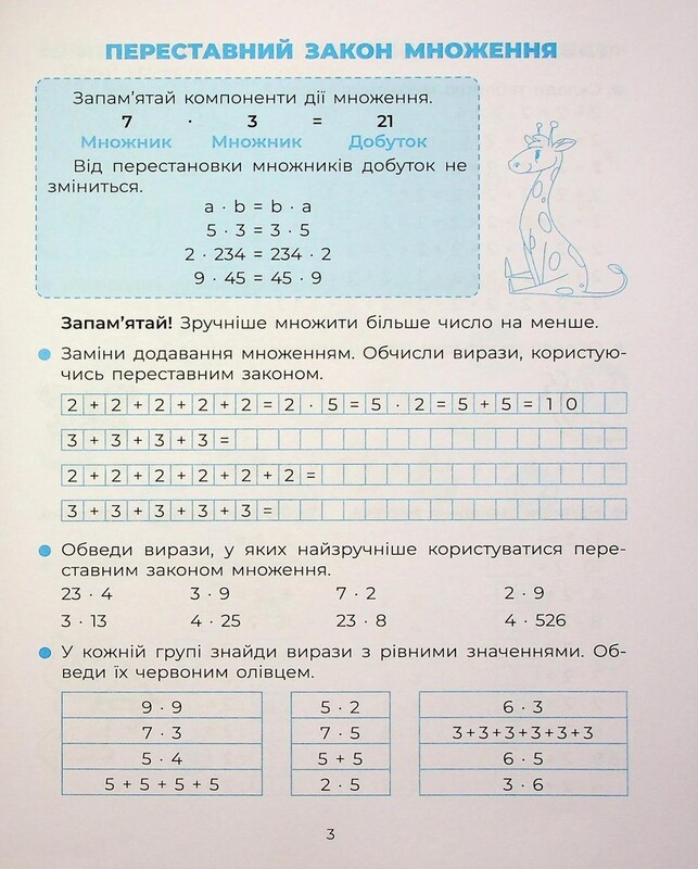Вивчаю таблицю множення