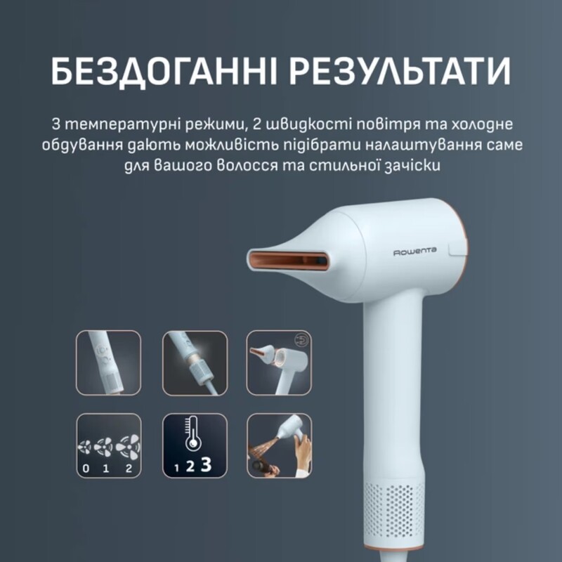 Фен Rowenta Blumia HY5N10E0