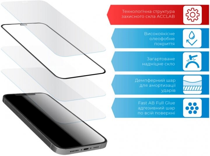 Захисне скло ACCLAB Full Glue для Samsung Galaxy A12 SM-A125 Black (1283126509599)