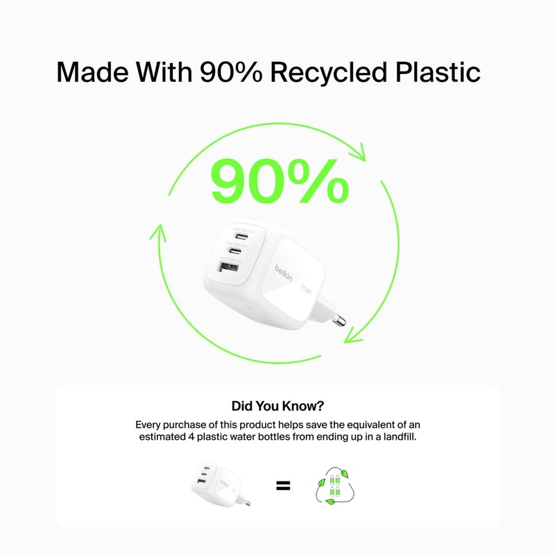 Мережевий зарядний пристрій Belkin BoostCharge Pro 3-Port GaN Wall Charger 70W White (WCH018HQWH)