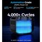 Фото - Зарядна станція Choetech BS064 2160Wh, 2500W | click.ua