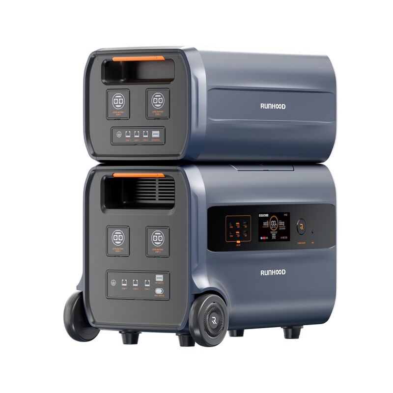 Зарядная станция Runhood F2400 2400Wh, 2400W