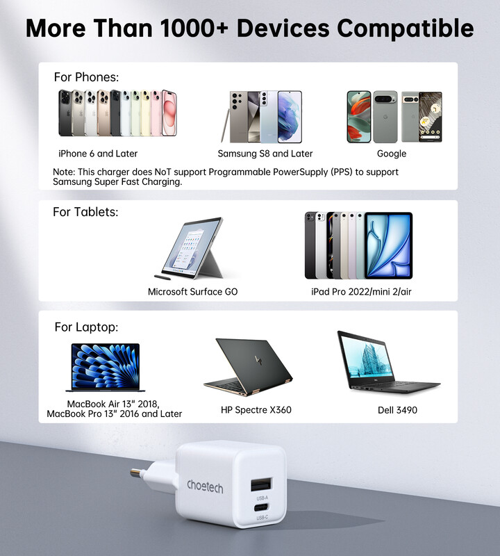 Мережевий зарядний пристрій Choetech (USB-C+USB-A) White (PD5012-EU-WH)
