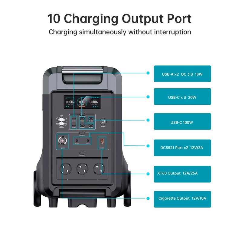 Зарядная станция Choetech BS009 3840Wh, 3600W (BS009-EU-BK)_OEM