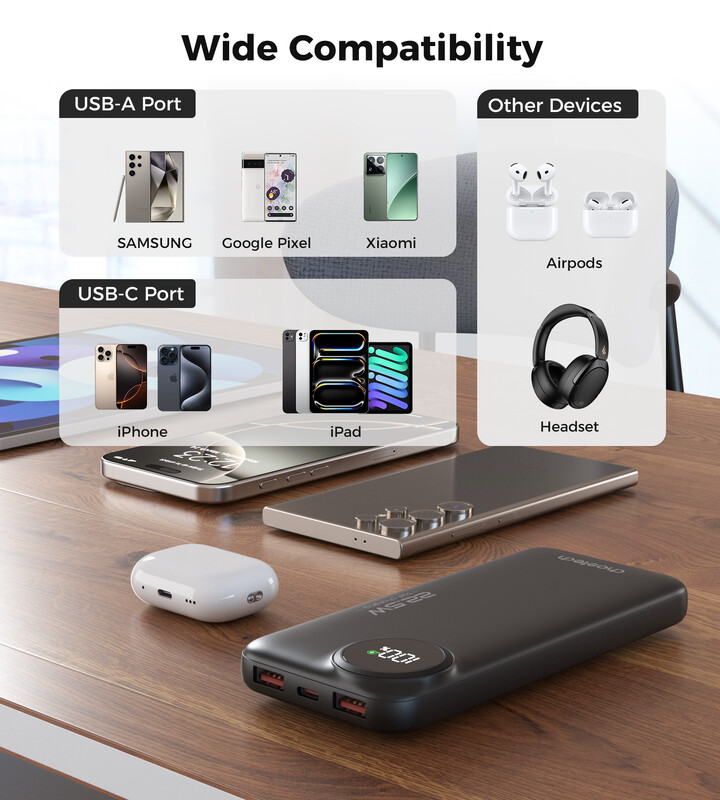 Универсальная мобильная батарея Choetech B791 10000mAh 22.5W Black
