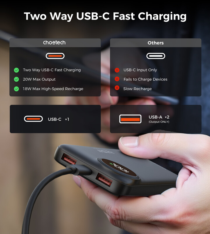 Универсальная мобильная батарея Choetech B791 10000mAh 22.5W Black