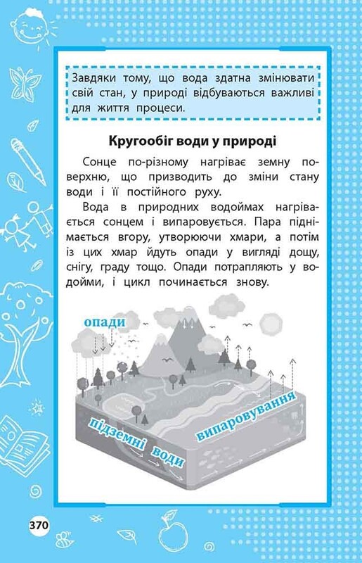 Увесь курс початкової школи у таблицях і схемах. 1-4 класи