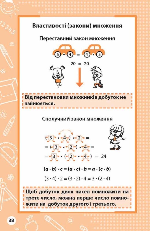 Увесь курс початкової школи у таблицях і схемах. 1-4 класи