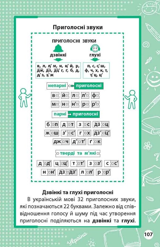 Увесь курс початкової школи у таблицях і схемах. 1-4 класи