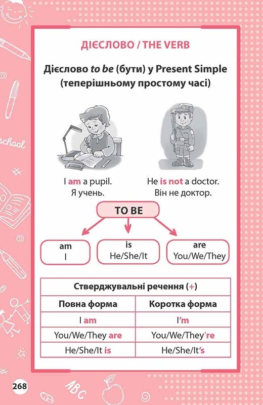 Увесь курс початкової школи у таблицях і схемах. 1-4 класи