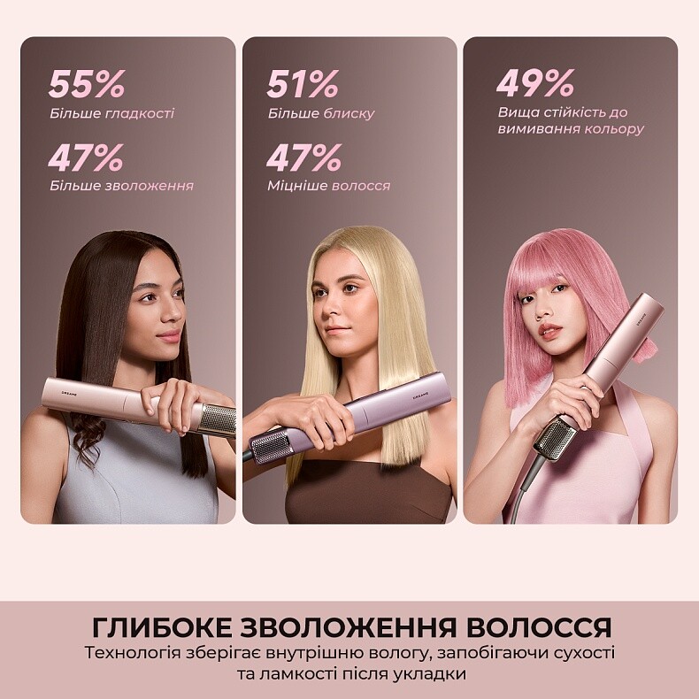 Утюжок (выпрямитель) для волос Dreame Aero Straight Pro Rosy Purple (AMS02A-RP)
