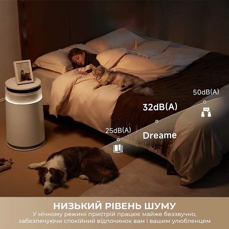 Очищувач повітря Dreame FP10 (CVF16A)