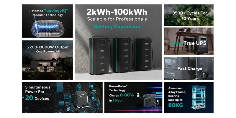 Зарядная станция Marsriva HES 2200W (H1060_MARSRIVA)