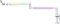 Фото - Стійка-пантограф Fifine BM88PROW RGB White | click.ua