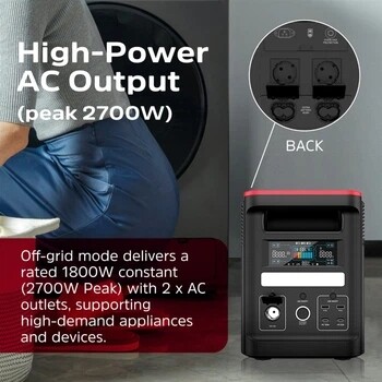 Зарядная станция Energizer PPS1500W2F 1800W 1536Wh