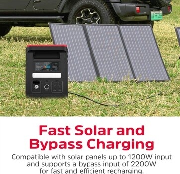 Зарядная станция Energizer PPS1500W2F 1800W 1536Wh