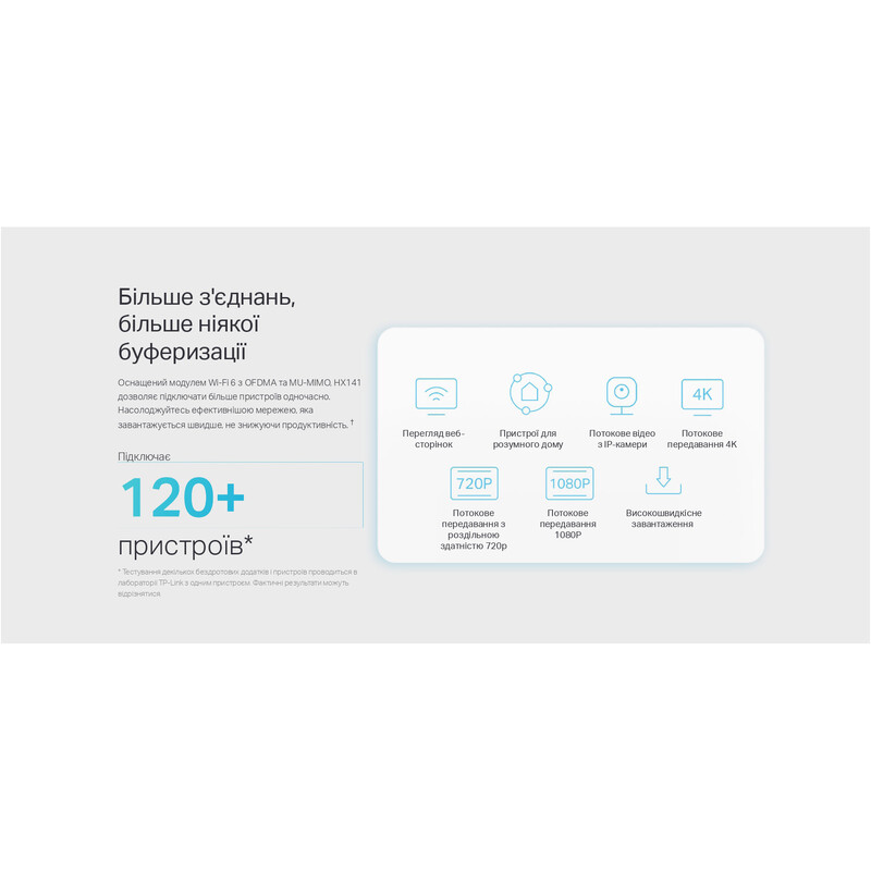 WiFi Mesh-система TP-Link HX141 (1-pack)