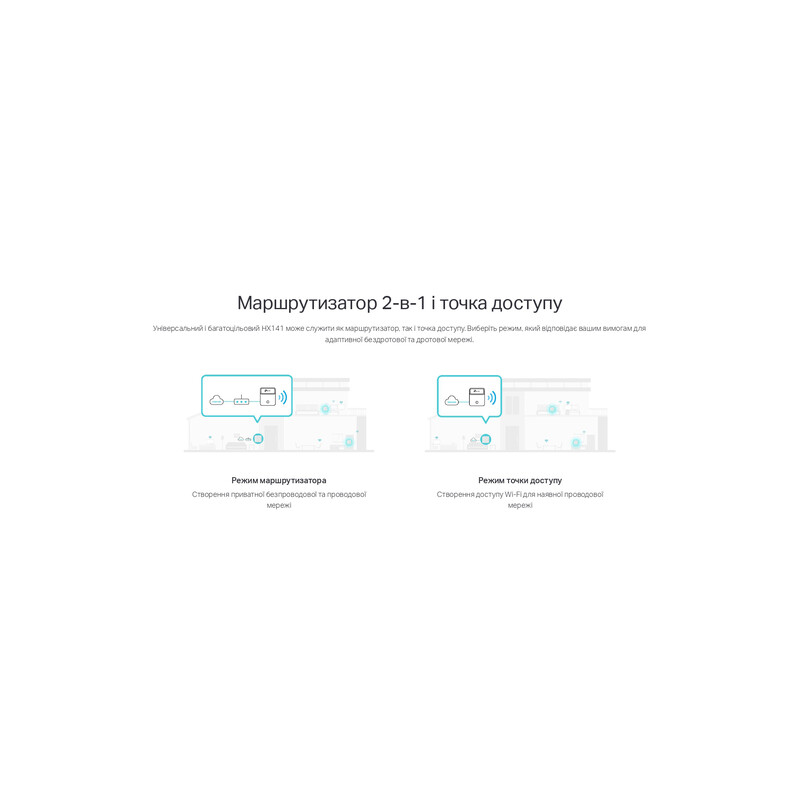 WiFi Mesh-система TP-Link HX141 (1-pack)
