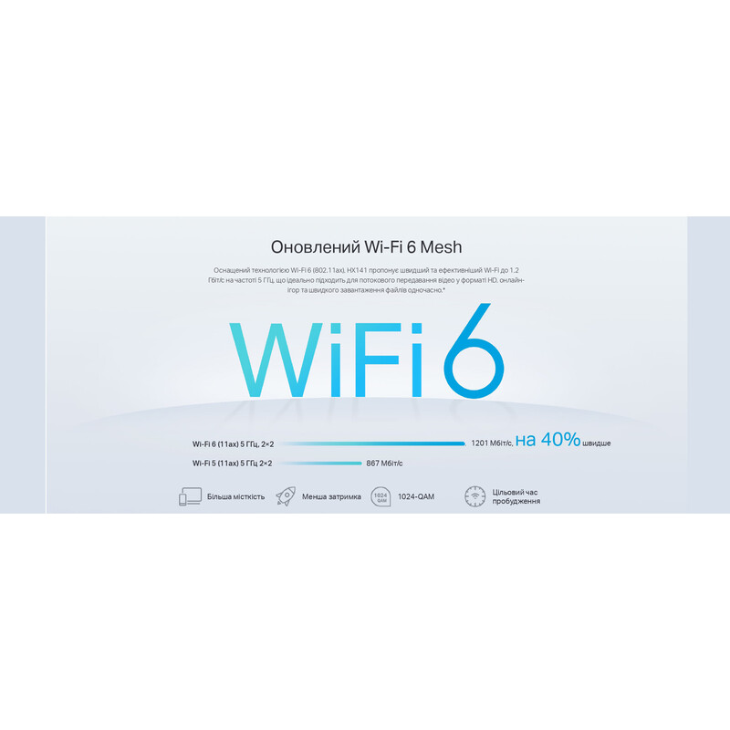 WiFi Mesh-система TP-Link HX141 (1-pack)
