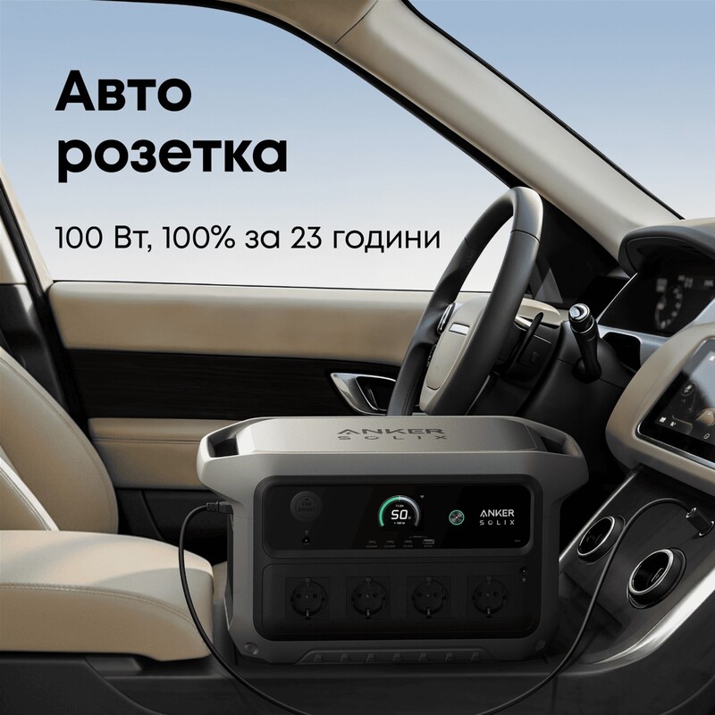 Зарядная станция Anker Solix C2000 Gen2 2048Wh (A17833A1)