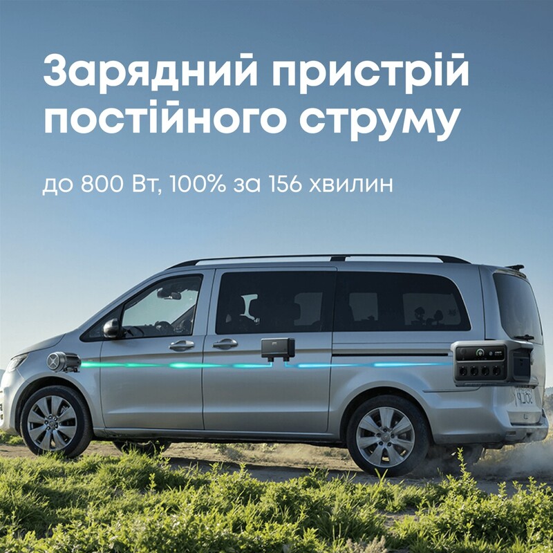 Зарядная станция Anker Solix C2000 Gen2 2048Wh (A17833A1)