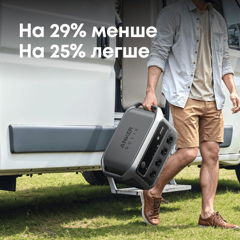 Зарядная станция Anker Solix C2000 Gen2 2048Wh (A17833A1)