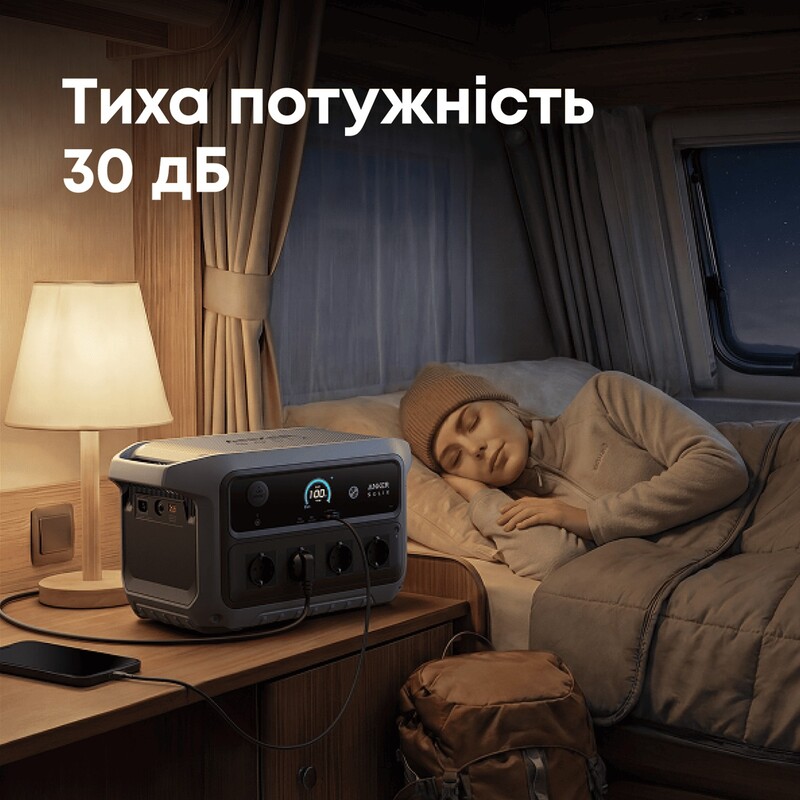 Зарядная станция Anker Solix C2000 Gen2 2048Wh (A17833A1)