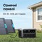 Фото - Зарядная станция Anker Solix C2000 Gen2 2048Wh (A17833A1) | click.ua