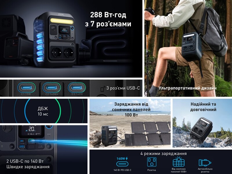 Зарядна станція Anker Solix C300X + PS60 288Wh 300W (B1723311)