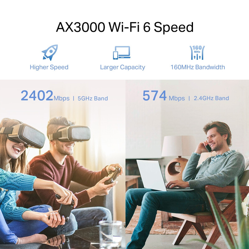 Точка доступу TP-Link RE705X