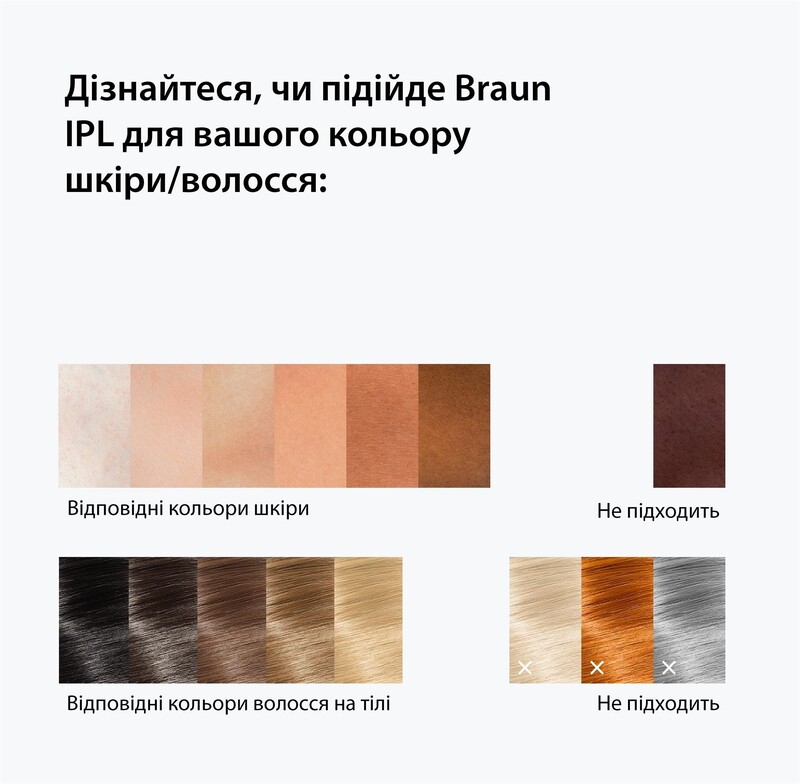 Фотоепілятор Braun PL1111 + GIL Venus
