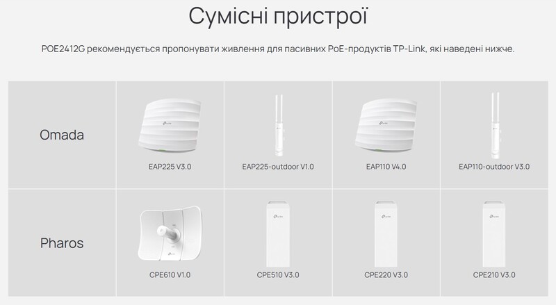 Пасивний адаптер PoE TP-Link POE2412G