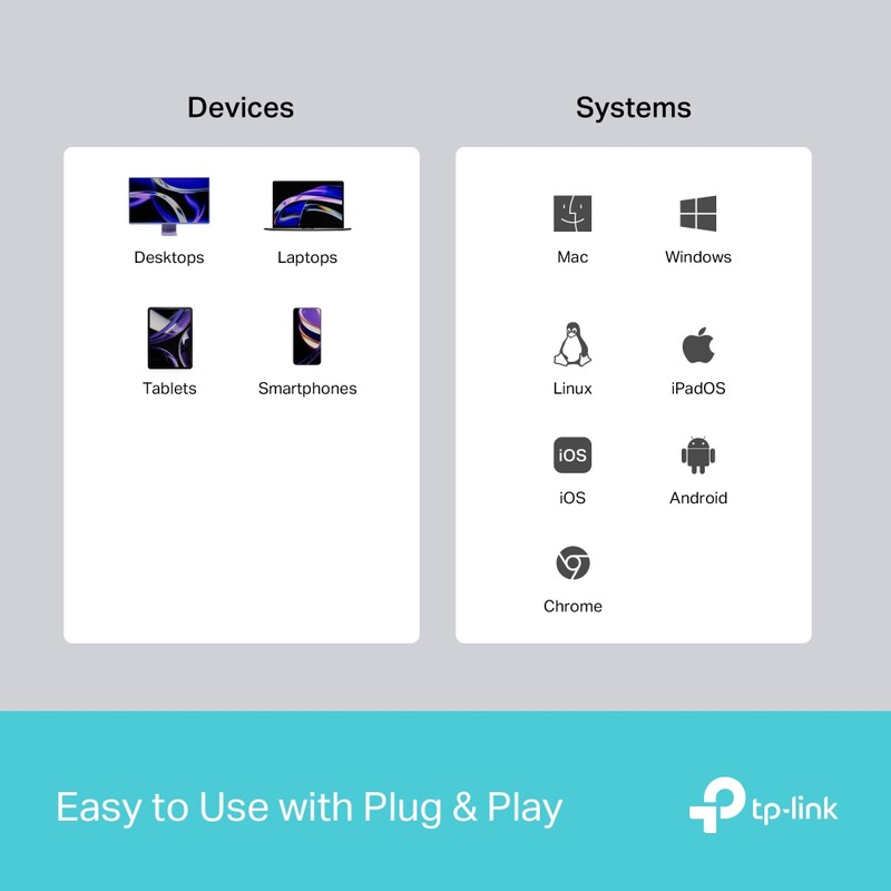 USB-хаб TP-Link USB-C 3-в-1 (UH3020C)