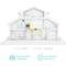 Фото - Комплект адаптерів Powerline TP-Link TL-WPA7517 Kit | click.ua