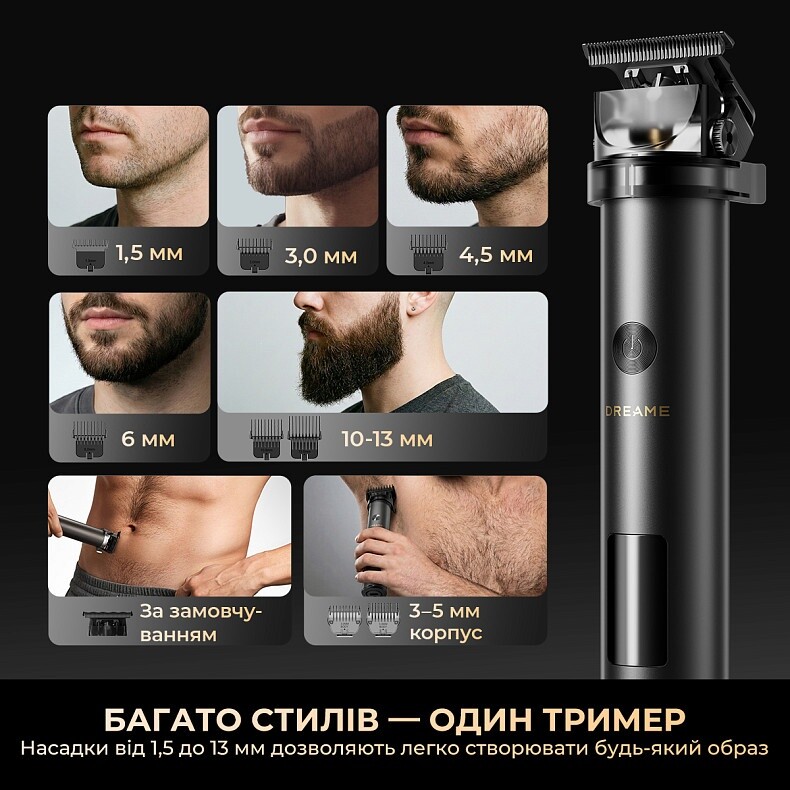 Триммер Dreame T3 (AG01B)