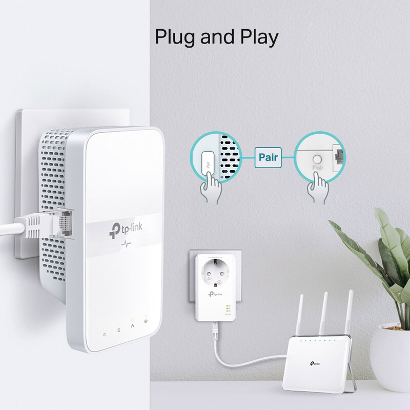 Комплект адаптерів Powerline TP-Link TL-WPA7617 Kit