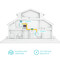 Фото - Комплект адаптерів Powerline TP-Link TL-WPA7617 Kit | click.ua