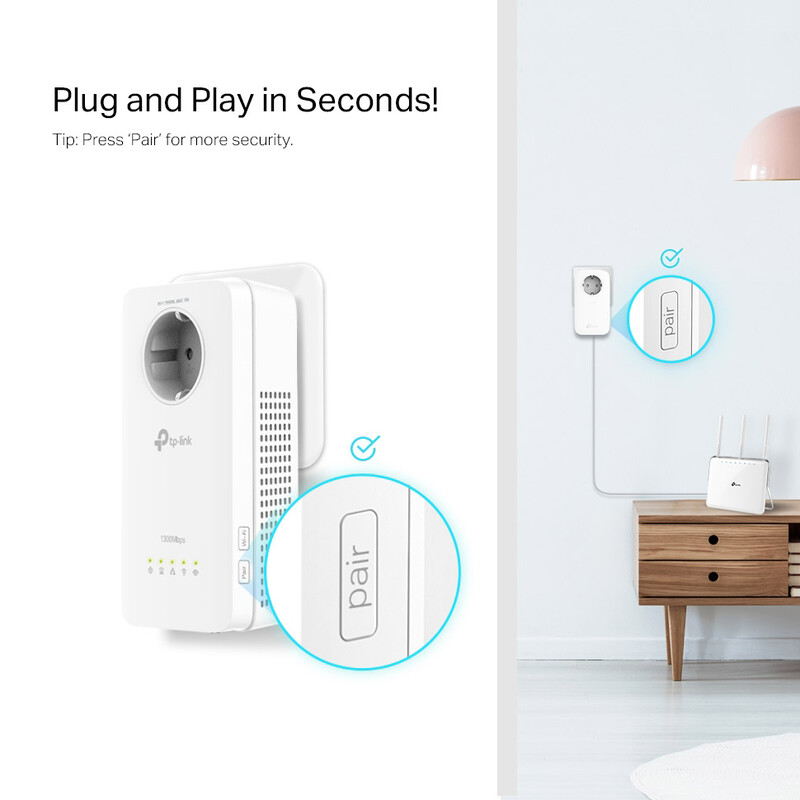 Комплект адаптерів Powerline TP-Link TL-WPA8631P Kit