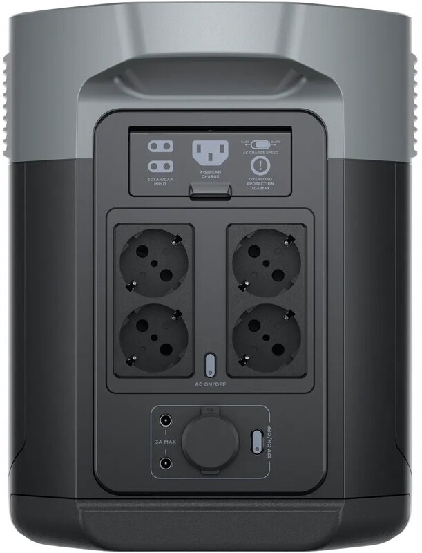 Зарядная станция EcoFlow Delta 2 Max (EFDELTA2Max-EU)