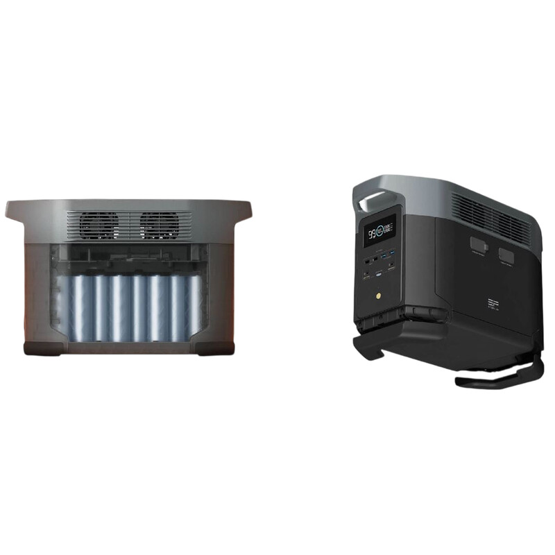 Зарядная станция EcoFlow Delta 2 Max (EFDELTA2Max-EU)